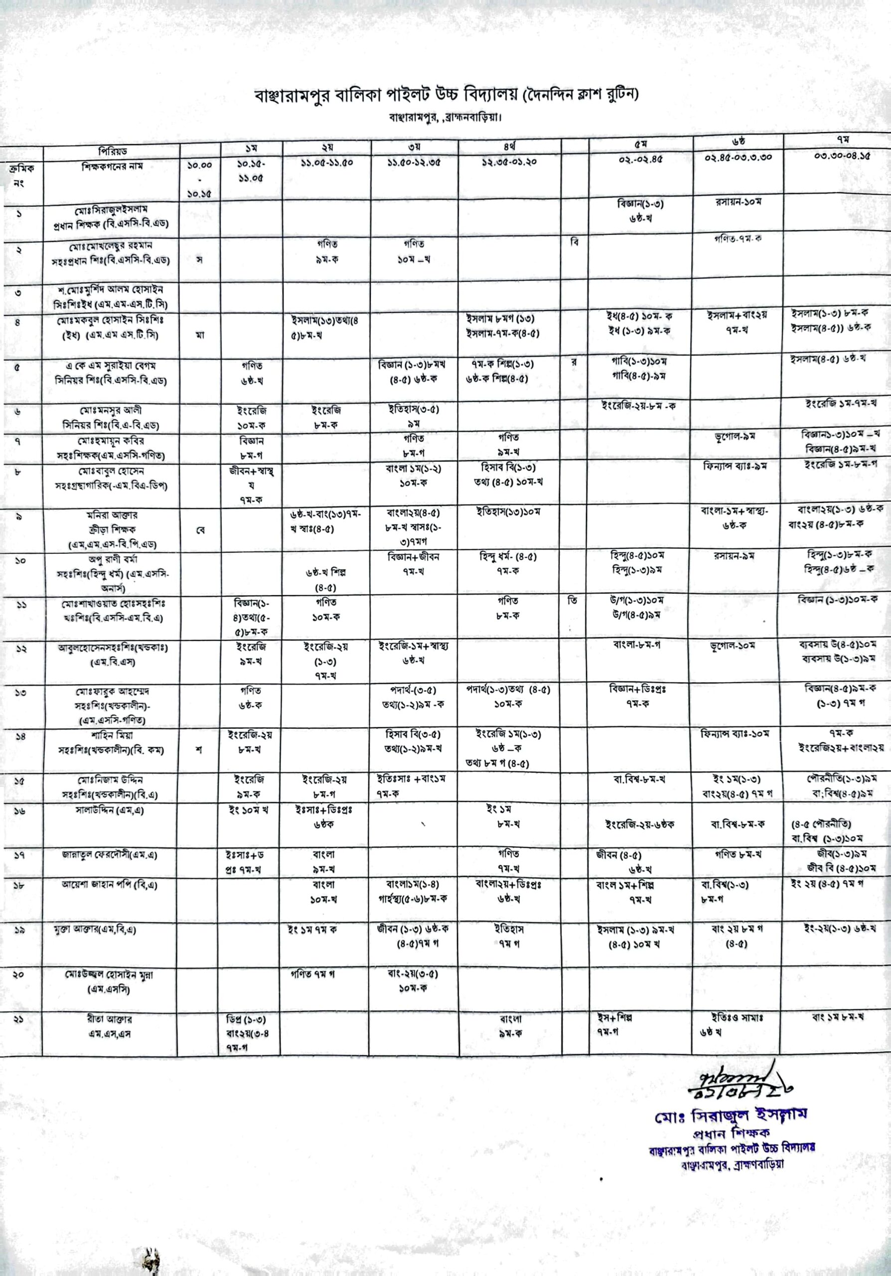 বাঞ্ছারামপুর বালিকা পাইলট উচ্চ বিদ্যালয় (দৈনন্দিন ক্লাশ রুটিন)